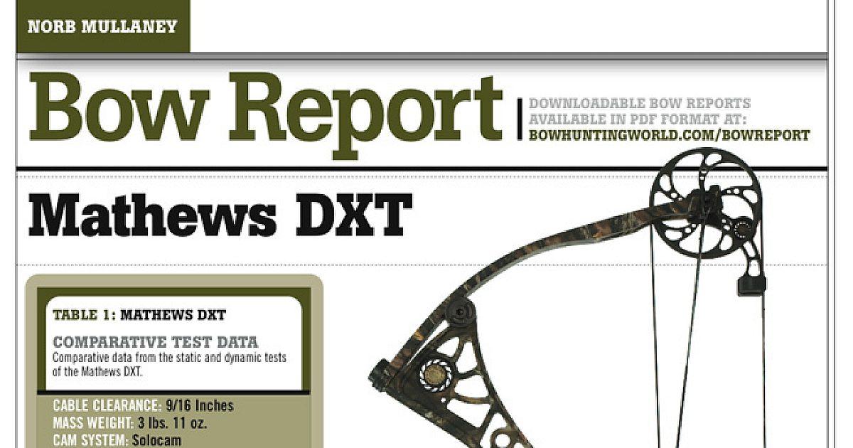 Bow Report: Mathews DXT | Grand View Outdoors