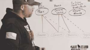 The Last Stand Coyote Class Does Online Training Translate to More Fur 4