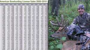 Hunting license ab october lead 181003 160007