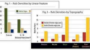 Rub lead 181003 160013