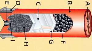 Shotshell part 2 lead new 181003 160234