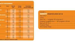 Tungsten lead 181003 160014