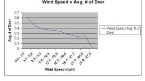 Windspeed700 181004 084445